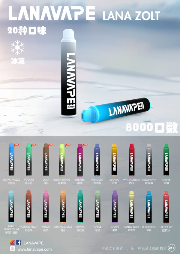 LANA ZOLT抛弃式8000口一次性✨可充電🔋超大容量👍時尚單品🔥活動【 8送1】