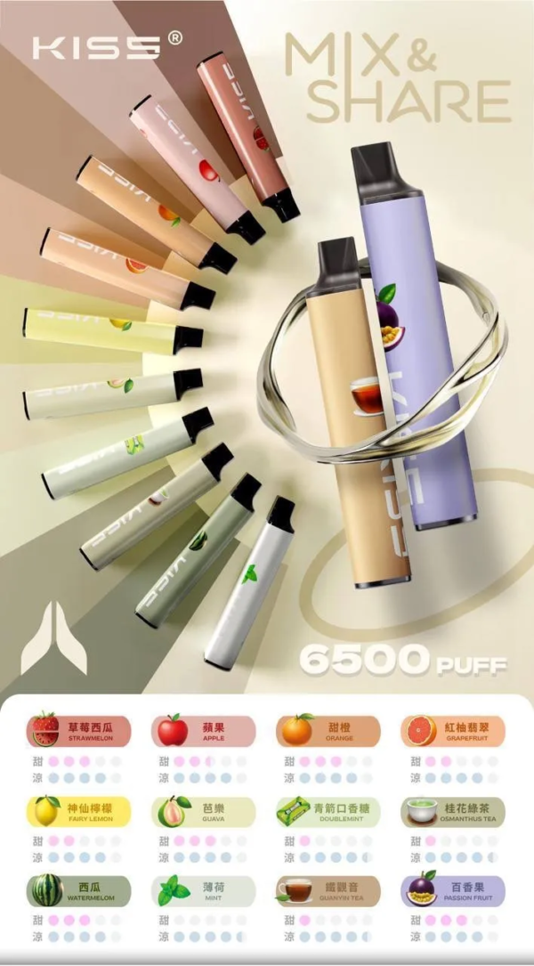 KIS5鎧斯拋棄式6500口✨口味變化多達180種(限量販售)✨特點 雙吸抛棄式 台灣首創 💖因爲銷量好 經常性缺貨